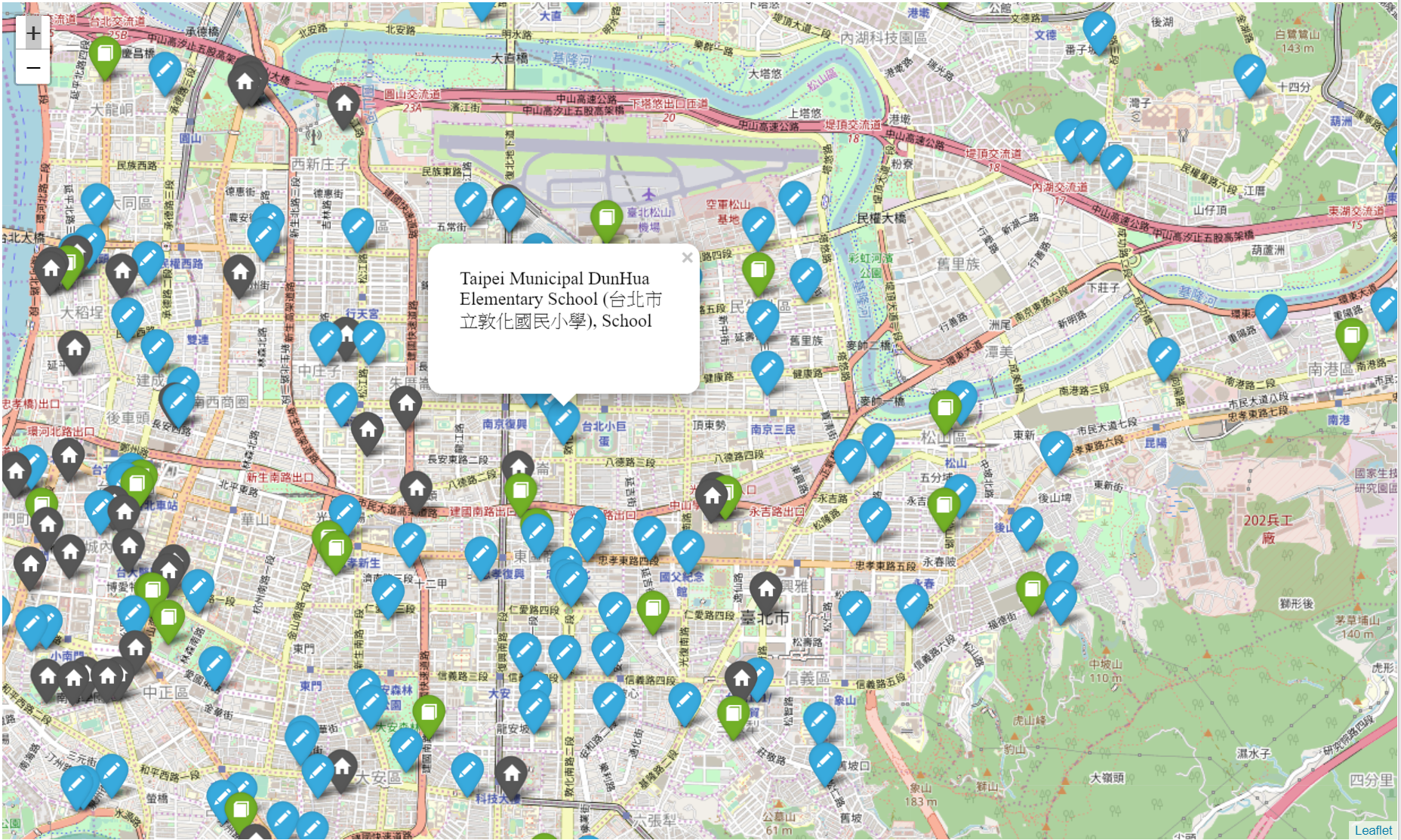 venues_distribution